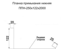 dn-s_primnig_chert